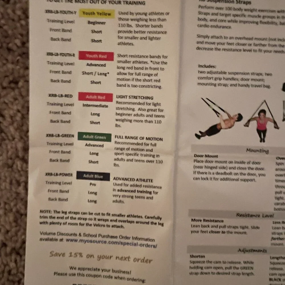 Myosource kinetic bands. YOUTH Resistance Bands for Training – - Picture 6 of 12